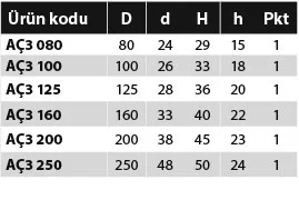 AÇ3 - Alüminyum Çark - 3 - Teknik Veri