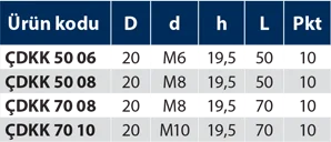 ÇDKK - Çelik Döner Katlanır Kol - Teknik Veri