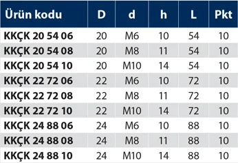 KKÇK - Krom Kaplı Çelik Kol - Teknik Veri