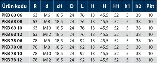 PKB - Plastik Kol Burçlu - Teknik Veri