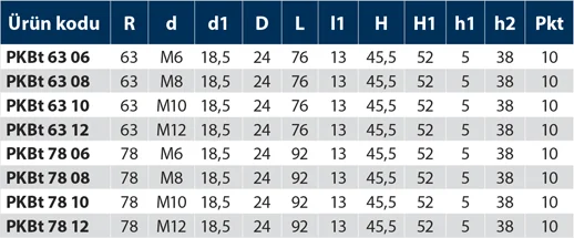 PKBT - Plastik Sustalı Kollar - Teknik Veri