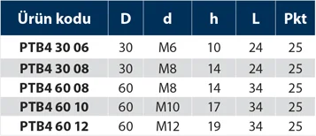 PTB4 - Plastik Tutamak Burçlu 4 - Teknik Veri