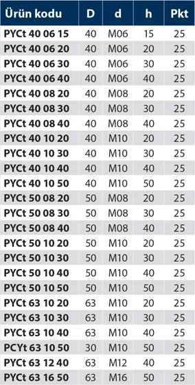 PYCt - Plastik Yonca Civatalı - Turuncu - Teknik Veri
