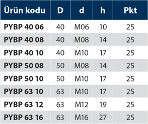 PYBP - Plastik Yonca Burçlu Pirinç - Teknik Veri