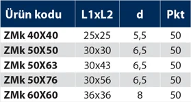 ZMk - Zamak Kol Krom - Teknik Veri