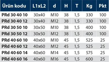 PRd - Plastik Rotil - Dikdörtgen - Teknik Veri