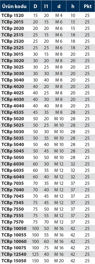 TCBp - Cıvatalı Burçlu Takoz - Pullu - Teknik Veri