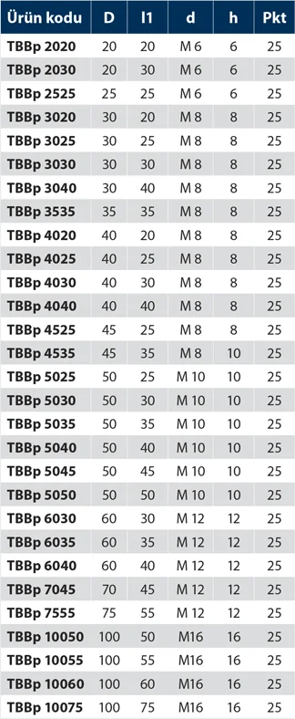 TBBP - Çift Burçlu Takoz - Pullu - Teknik Veri