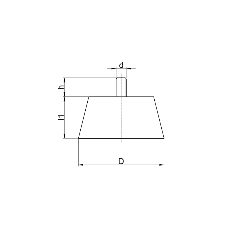 TKCP - Konik Takozlar