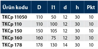 TKCP - Konik Takozlar - Teknik Veri